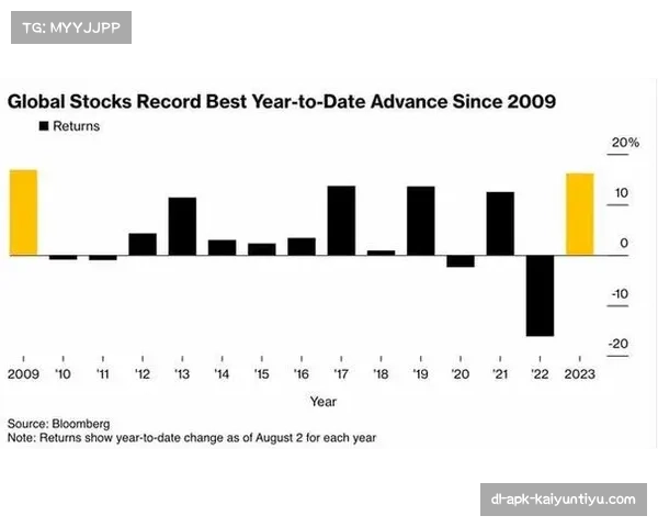 外援出手占比显著上升 本土球员功能单一化问题显现 外援出手占比显著上升 本土球员功能单一化问题显现